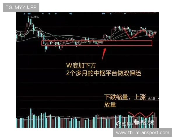“智能分析系统提前预判对手战术——未来比赛中的“战术先机” “智能分析系统提前预判对手战术——未来比赛中的“战术先机”